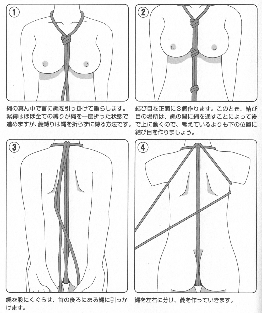 エロ い 縛り 方